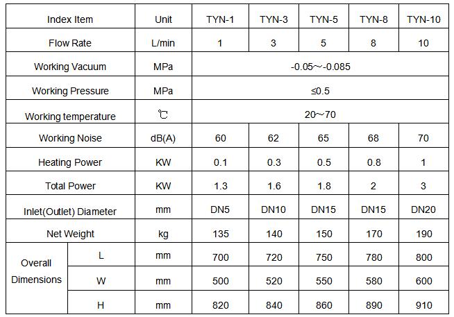 par&aacute;metro t&eacute;cnico.jpg